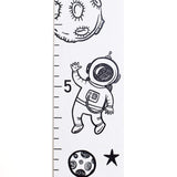 Space Planet Growth Chart